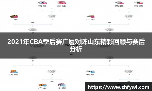 2021年CBA季后赛广厦对阵山东精彩回顾与赛后分析