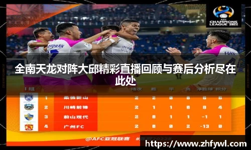 全南天龙对阵大邱精彩直播回顾与赛后分析尽在此处