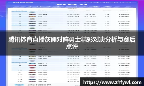 腾讯体育直播灰熊对阵勇士精彩对决分析与赛后点评